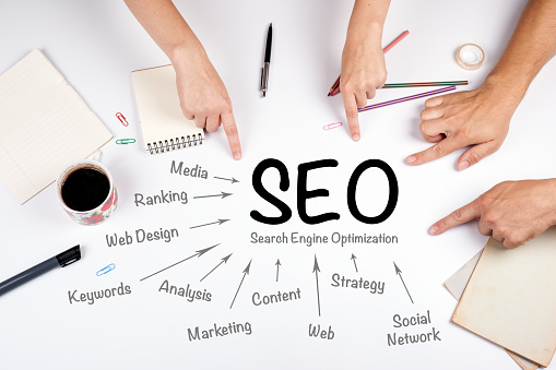 Why is SEO important